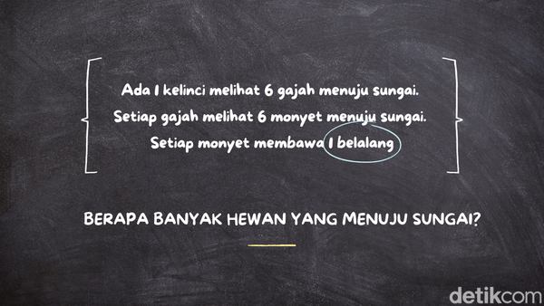 Jelang Hari Kejepit, Otak Jadi Melambat? Teka-teki Ini Bisa Bikin Tajam Lagi