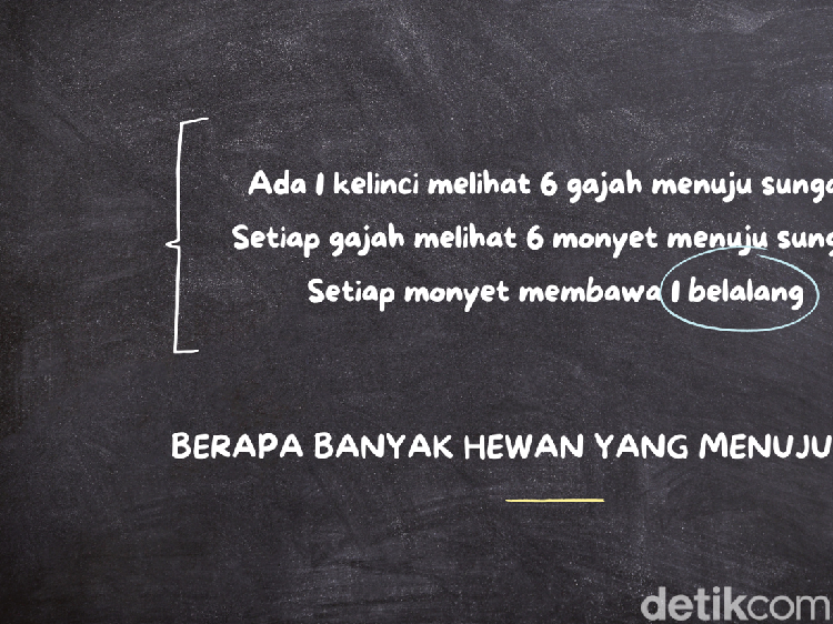 Jelang Hari Kejepit, Otak Jadi Melambat? Teka-teki Ini Bisa Bikin Tajam Lagi