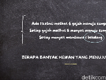 Jelang Hari Kejepit, Otak Jadi Melambat? Teka-teki Ini Bisa Bikin Tajam Lagi