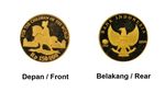 Cek! Daftar Uang Logam yang Sudah Tidak Berlaku (1)