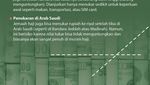 Di Mana Saja Bisa Menukar Uang Rupiah ke Riyal Arab Saudi?
