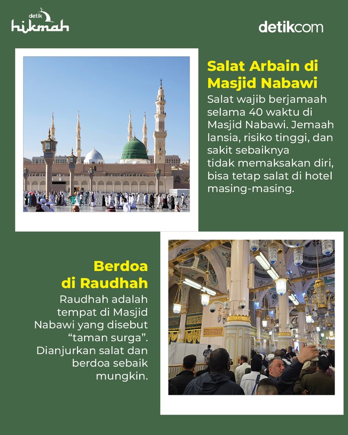 Infografis kegiatan jemaah haji di Madinah