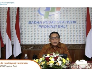 Ekspor Bali Maret 2025 Naik Tipis, Impor Melonjak 31 Persen