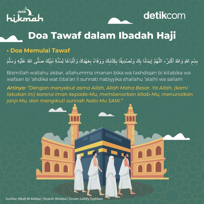 Doa Tawaf