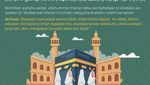 Doa Tawaf: Arab, Latin dan Arti