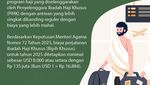 Cara agar Cepat Berangkat Haji tanpa Antre Panjang