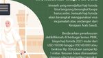 Cara agar Cepat Berangkat Haji tanpa Antre Panjang