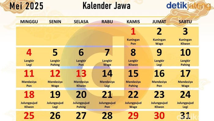 Kalender Jawa Bulan Mei 2025 Lengkap dengan Weton