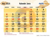 Kalender Jawa Bulan Mei 2025 Lengkap dengan Weton dan Tanggalan Islam