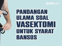 Pandangan Ulama soal Vasektomi untuk Syarat Bansos