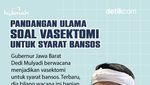 Pandangan Ulama soal Vasektomi untuk Syarat Bansos