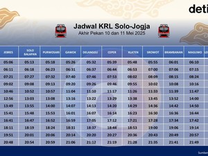 Jadwal KRL Solo-Jogja Akhir Pekan Ini 10 dan 11 Mei 2025