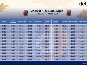 Jadwal KRL Solo-Jogja Pekan Ini 5-11 Mei 2025
