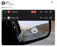 Meme Arsenal
