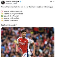 Meme Arsenal
