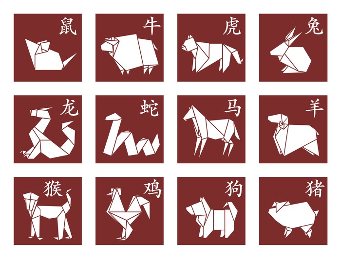 Ilustrasi Ramalan Zodiak