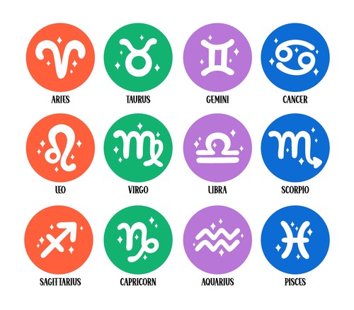 Ilustrasi Ramalan Zodiak
