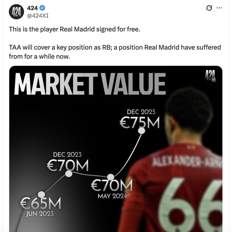 Meme Alexander Arnold