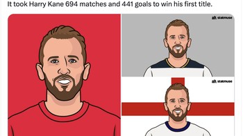Perlu banyak sekali gol dan pertandingan bagi Harry Kane untuk akhirnya juara. Foto: X.com
