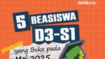 Infografis: 5 Beasiswa D3-S1 yang Buka pada Mei 2025, Yuk Daftar Sekarang!