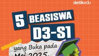 Infografis: 5 Beasiswa D3-S1 yang Buka pada Mei 2025, Yuk Daftar Sekarang!