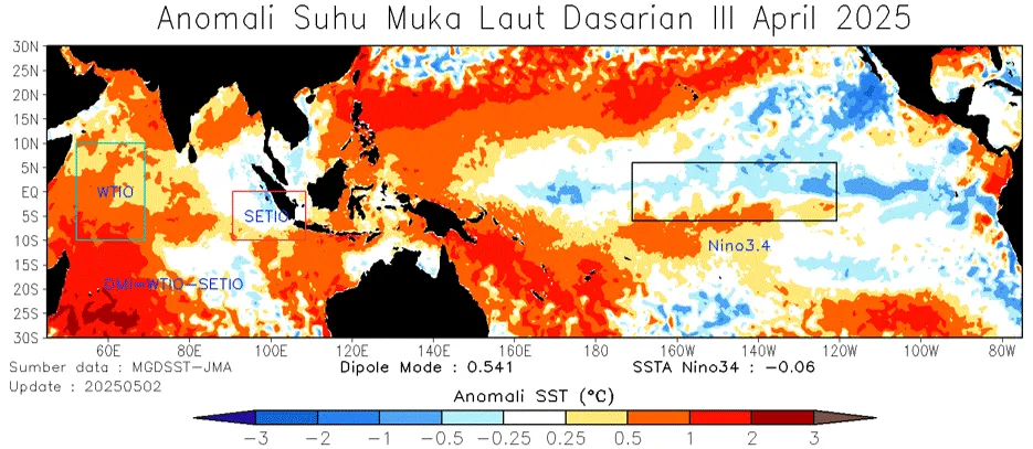 Analisis Dinamika Atmosfer Dasarian III April 2025. (Dok. BMKG)