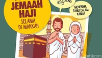 Foto: Tim infografis detikHikmah