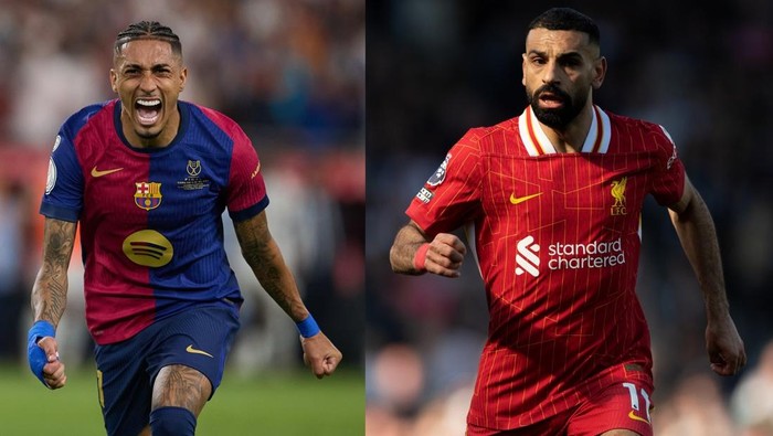 Raphinha vs Mohamed Salah