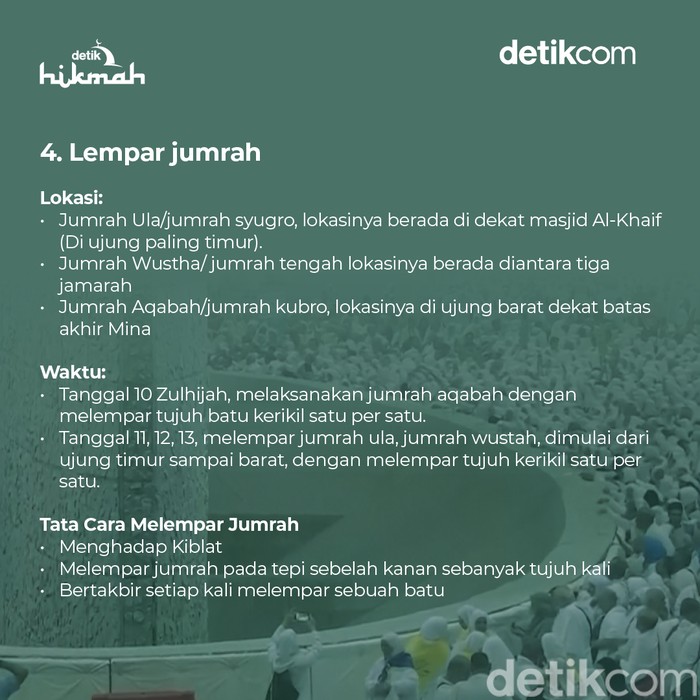 Urutan Haji dari Awal Sampai Akhir yang Wajib Dilaksanakan