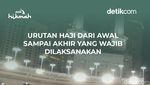 Urutan Haji dari Awal Sampai Akhir yang Wajib Dilaksanakan