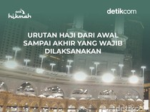 Urutan Haji dari Awal Sampai Akhir yang Wajib Dilaksanakan