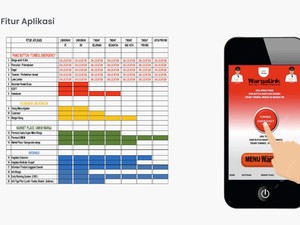 Aplikasi Wargalink Tawarkan Transformasi Digital untuk Pemerintah Daerah