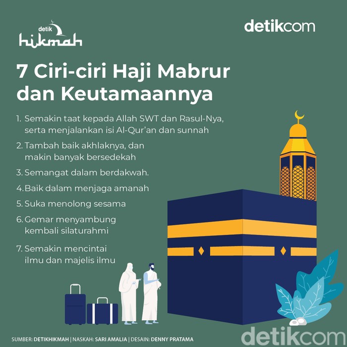 ciri haji mabrur ciri haji mabrur