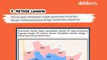 Infografis: Jalur Zonasi Jadi Domisili di SPMB 2025, Ini Metodenya