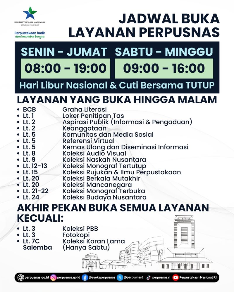 Jam Buka Perpusnas RI
