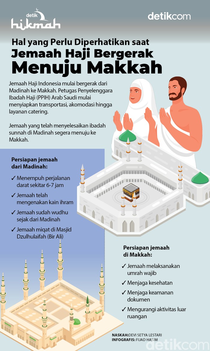 jemaah haji