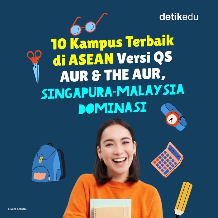 10 Kampus Terbaik di ASEAN, Singapura-Malaysia Mendominasi