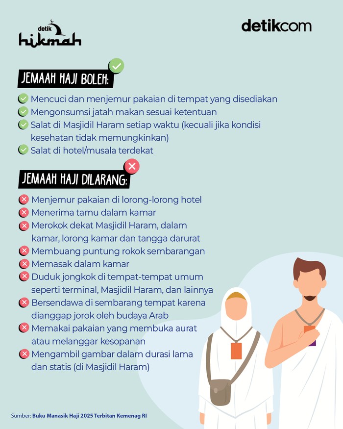 Infografis do's & don'ts selama di Makkah