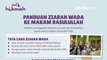 Ini Panduan Ziarah Wada ke Makam Rasulullah SAW