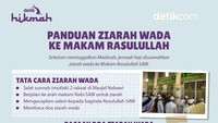 Foto: Zaki Alfarabi/detikcom