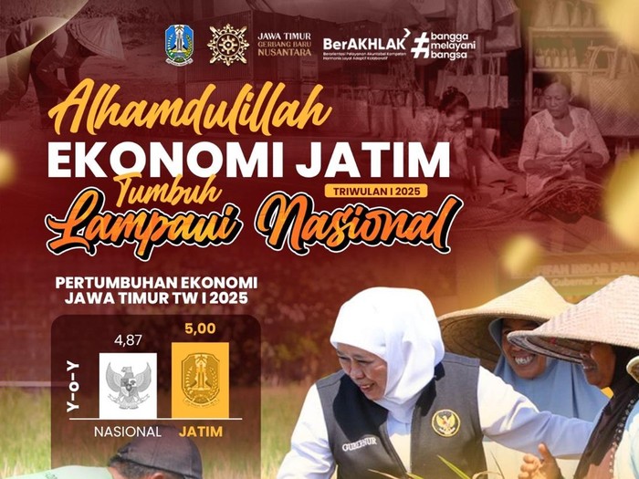Pemprov Jatim