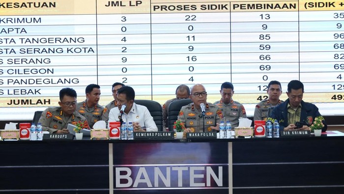 Polda Banten menggelar opperasi pemberantasan premanisme (dok. ist)