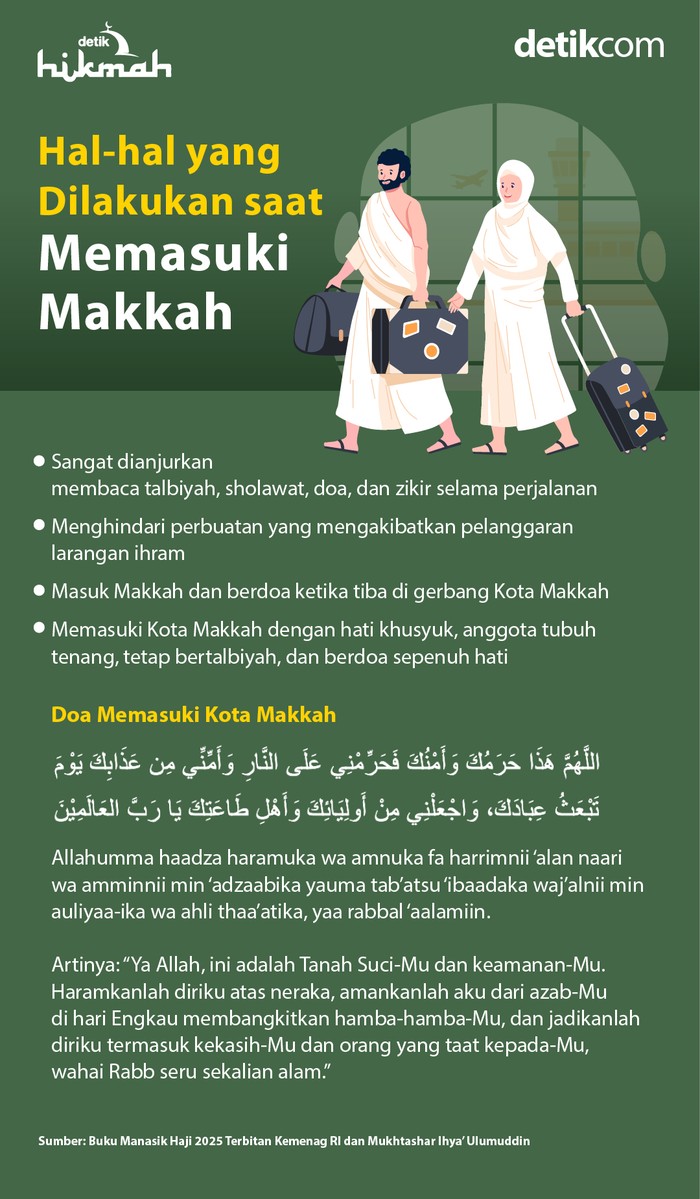 Infografis hal-hal yang dilakukan saat memasuki Makkah Infografis hal-hal yang dilakukan saat memasuki Makkah