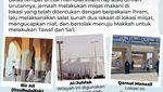 Lokasi Miqat dalam Ibadah Haji, di Mana Saja?