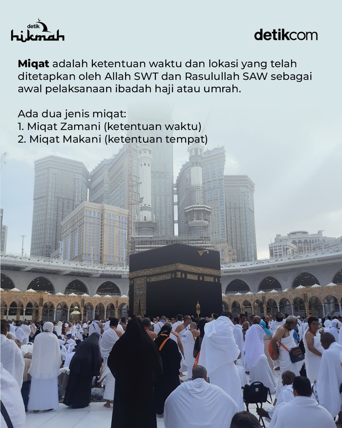 Miqat dalam ibadah haji