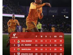 Meme Barcelona Libas Real Madrid, Perkasa di Seluruh El Clasico