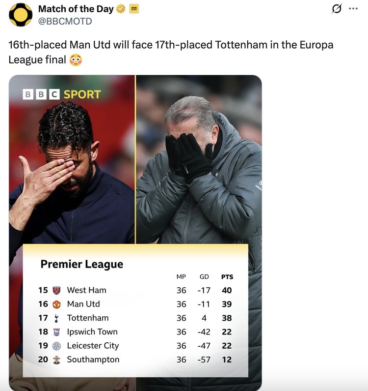 Meme MU