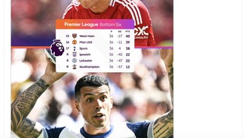 Dalam 10 hari, kedua tim malang ini akan berlaga di final. Foto: X.com