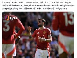 Manchester United Bapuk di Liga Inggris, Netizen: Bahan Tertawaan