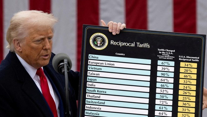 FILE PHOTO: U.S. President Donald Trump delivers remarks on tariffs in the Rose Garden at the White House in Washington, D.C., U.S., April 2, 2025. REUTERS/Carlos Barria